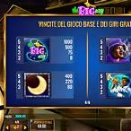gioca alla slot big easy gratis